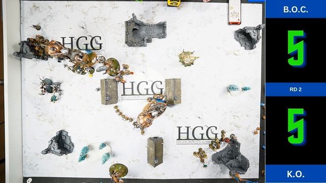 NEW! Beasts of Chaos vs. Kharadron Overlords: Bulls vs. Balloons! смотреть онлайн