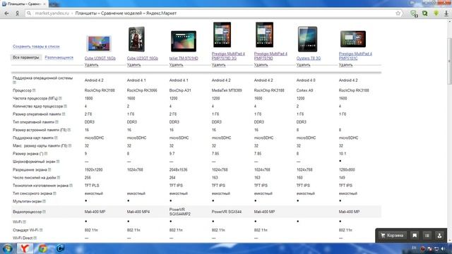 какой выбрать планшет Prestigio MultiPad 4 PMP7079D, Cube U23GT 16Gb смотреть онлайн