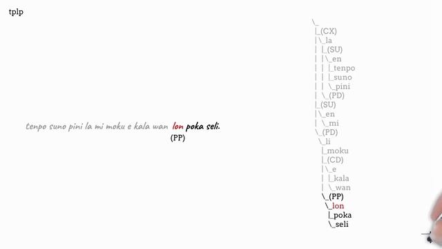 toki pona language processing | suno pi toki pona | toki pona day 2022 смотреть онлайн
