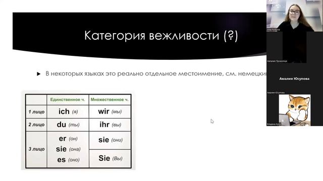 Лингвокружок ВШЭ. Местоимения: личные и не очень. 19.09.2022 смотреть онлайн