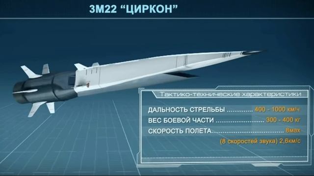 Россия провела успешные испытания гиперзвуковой ракеты Циркон с атомной подводной лодки смотреть онлайн
