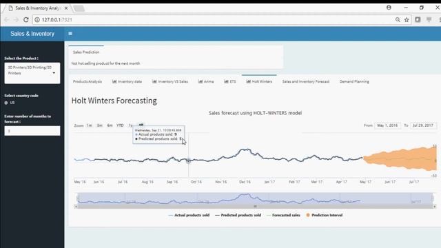 Inventory Management and Demand Forecast - Using R and Shiny | Insight Hub смотреть онлайн
