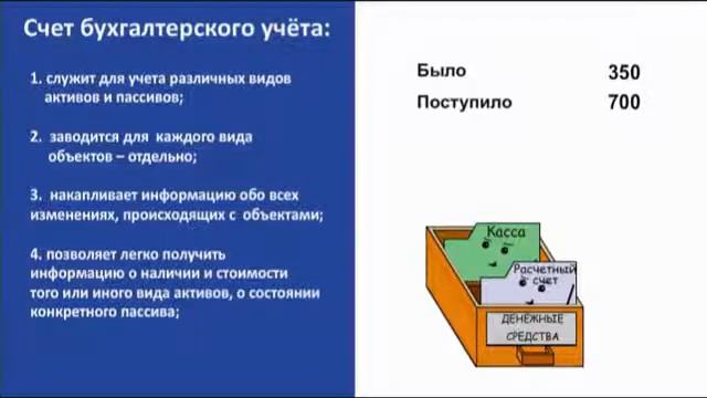 план счетов бухгалтерского учета смотреть онлайн