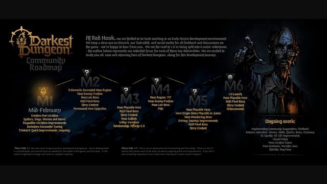 Darkest Dungeon II - Community Roadmap Update - 1-7-22 смотреть онлайн