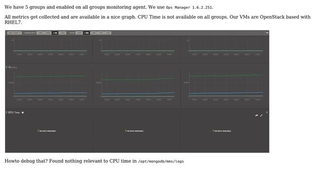 Databases: MongoDB Ops Manager - CPU Time - No data available смотреть онлайн