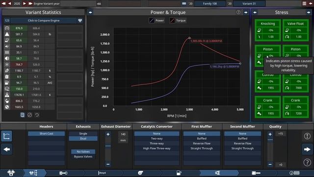 The Most Torque In A V6 Engine Ever | Automation The Car Company Tycoon Game