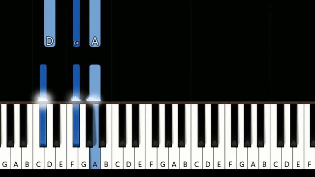 TV Girl - Hate Yourself (Piano Tutorial) смотреть онлайн