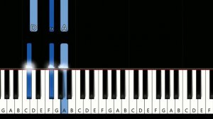 TV Girl - Hate Yourself (Piano Tutorial)