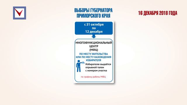 Мобильный избиратель