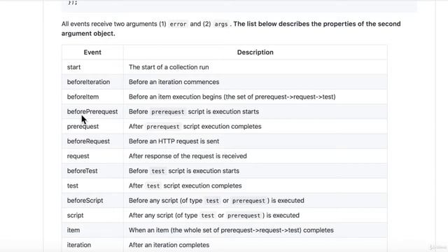 Postman: The Complete Guide - REST API Testing : Writing files to the file system смотреть онлайн
