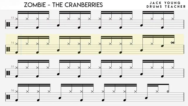 Zombie - The Cranberries - Drums Notation смотреть онлайн