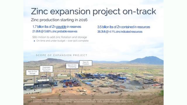 Nevsun's transition to a significant zinc producer смотреть онлайн