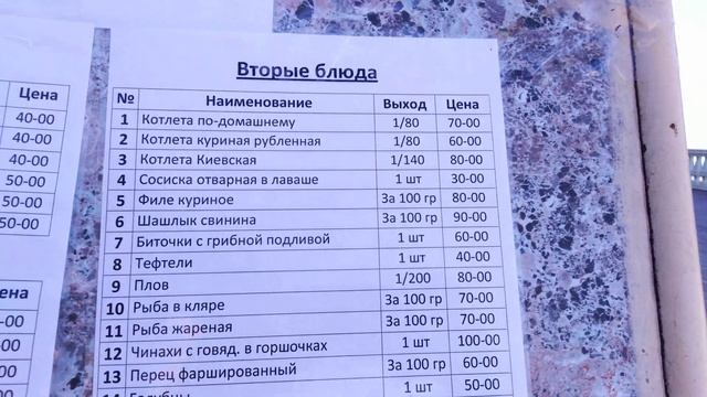 Цены в кафе Лоо. Набережная Лоо 2019. Prices in cafe Loo, Big Sochi, Russia. смотреть онлайн