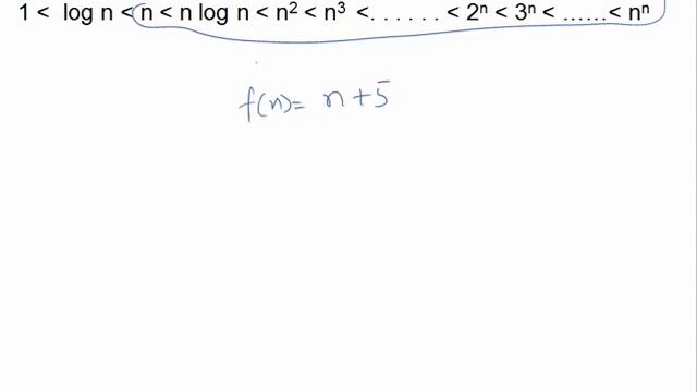 Asymptotic Notations - Simplified смотреть онлайн