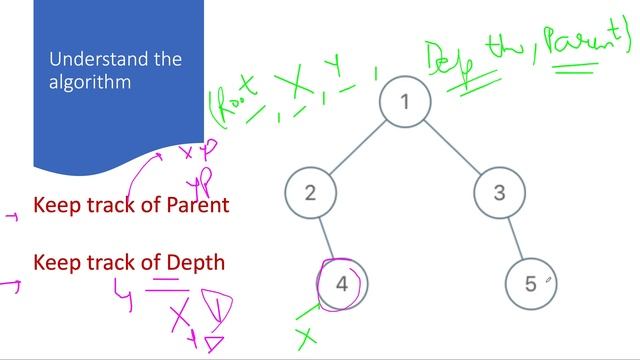 Cousins in Binary Tree | Leetcode 993 | 2 Solutions BFS + DFS | Live coding session ??? смотреть онлайн
