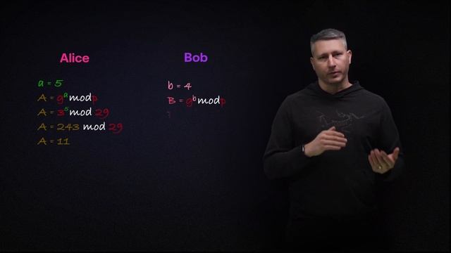 Diffie-Hellman Key Exchange Explained | A deep dive смотреть онлайн