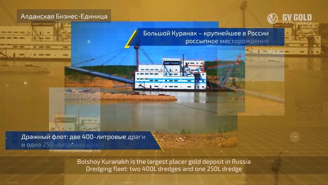 GV GOLD / ТЗРК смотреть онлайн