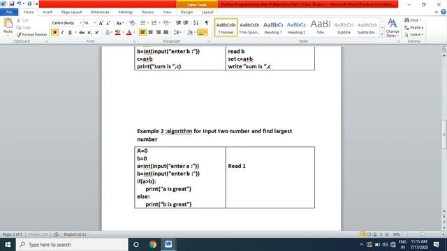 Class 12 Python Programming Idea of Algorithm Part 1 Class 42 смотреть онлайн