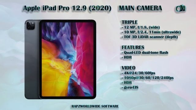 Apple iPad Pro 12 9 2020 - Full Review Specifications смотреть онлайн