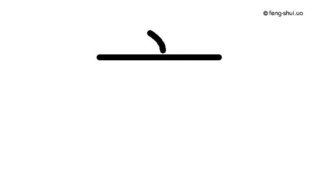 Написание иероглифа 亥 смотреть онлайн