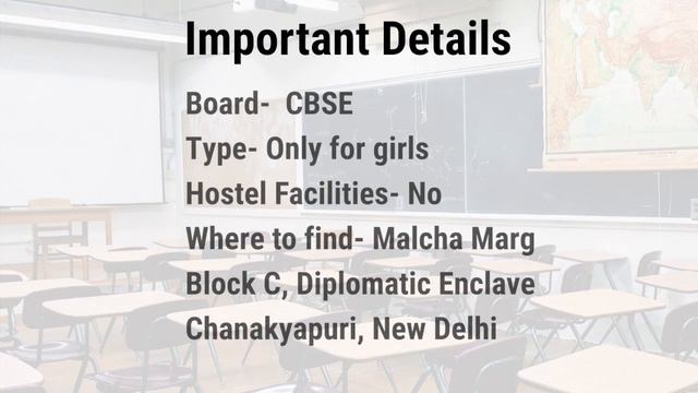 Best School In Central Delhi | Top 20 Schools In Central Delhi | Best Schools Of central Delhi смотреть онлайн