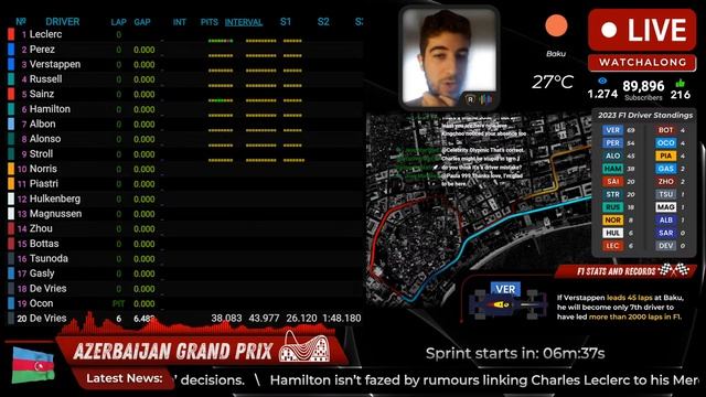 F1 Live - Azerbaijan GP Sprint Race Watchalong смотреть онлайн