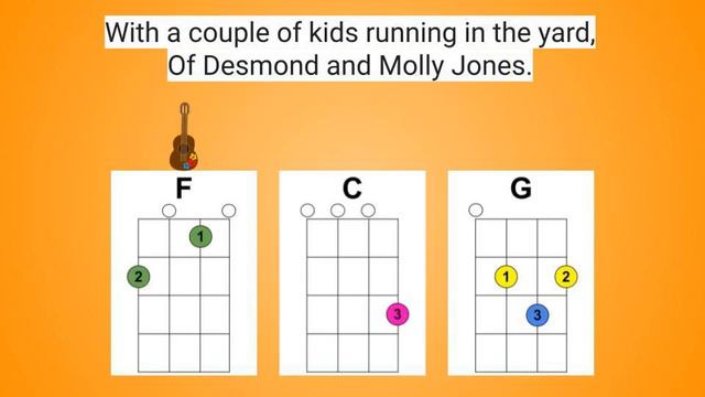 Ukulele Play Along "Ob La Di, Ob La Da" by The Beatles (C, G, F, Am) смотреть онлайн