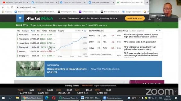 Обзор рынка иностранных акций: Wells Fargo, Mastercard, Visa, Square, General Electric Company