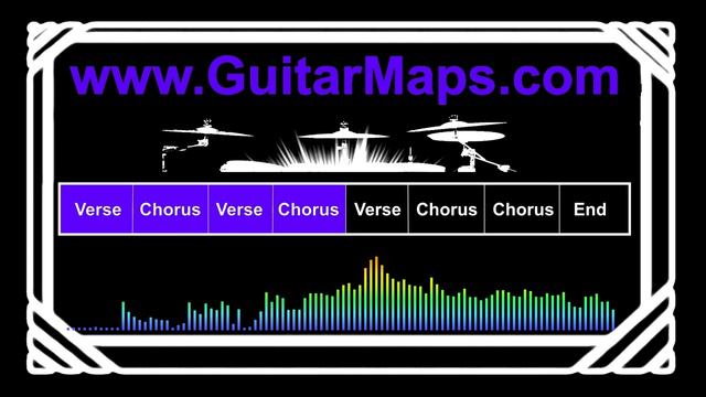 Drum Track Drive Rock Drum Track 120 BPM Drum Beat For Bass Guitar Backing Tracks Drum Beats