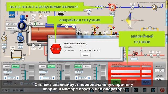Информационно-управляющая система смотреть онлайн