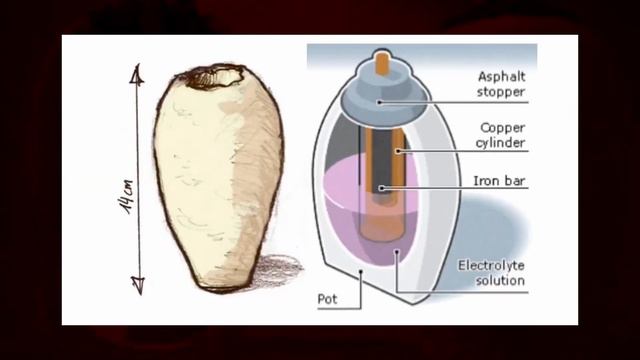 6 Ancient technologies were far too advanced for their time смотреть онлайн
