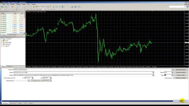 Советник CRON