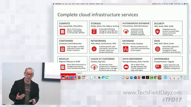 Oracle Cloud Infrastructure Overview and Enterprise Application Case Studies смотреть онлайн