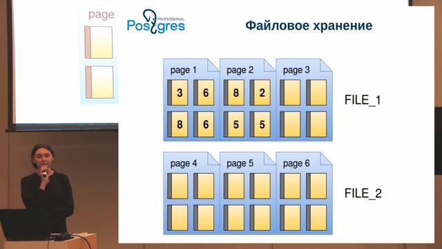 20160225 «Hacking PostgreSQL» Тема 01 Обзор архитектуры