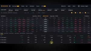 Опционная стратегия Бабочка на BTC/USDT. Пропорциональный спред на USD/RUB - ЗАКРЫТ.