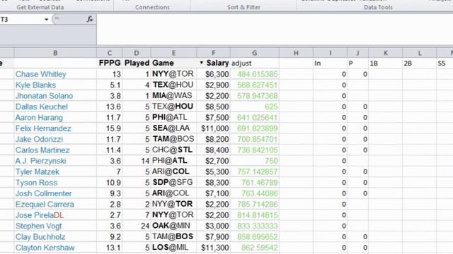 How to use Solver to Optimize Daily Fantasy MLB lineups смотреть онлайн