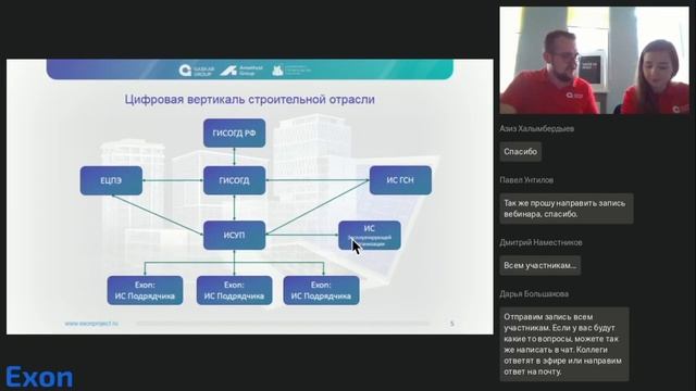 Цифровизация строительства в соответствии с законодательством РФ с Exon