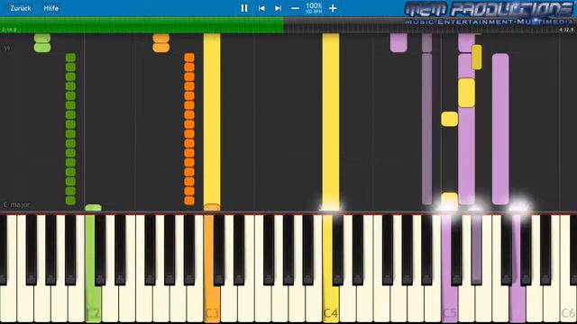 Keyboard / Piano Tutorial | Depeche Mode - It’s No Good смотреть онлайн