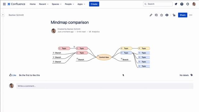Expand & Collapse Mind Map Trees in draw.io for Atlassian Confluence & Jira смотреть онлайн