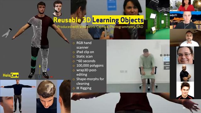 WELL4SD 2020 - Part 1 Of 6 - Opening And Keynote Learning In The Real World By Fridolin Wild