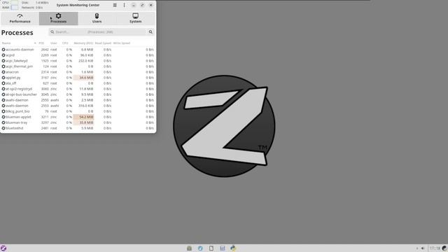 Zinc Linux: So bland its boring смотреть онлайн
