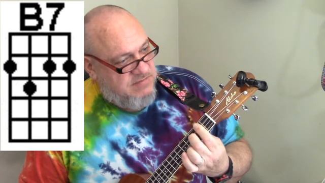 How to Play Travis Tritt's "Anymore" on Oscar Schmidt Tenor Ukulele смотреть онлайн
