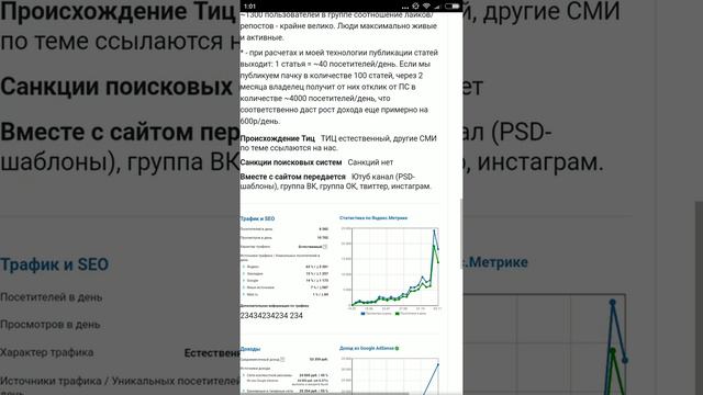 СМИ женской тематики за 1.5 млн. руб. смотреть онлайн