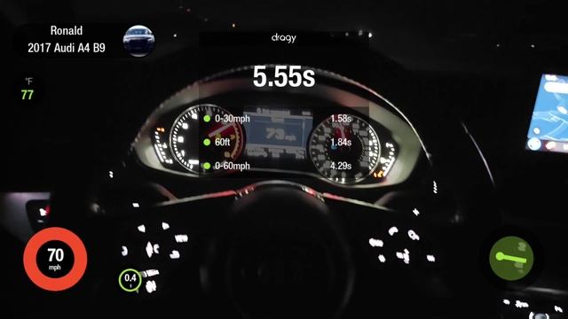 Audi A4 B9 Stage 2 смотреть онлайн