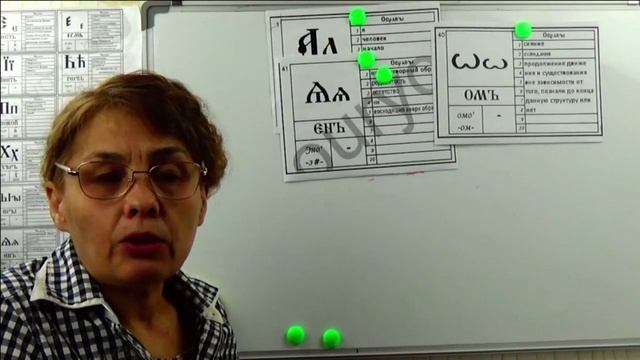 Буквица как ключ к системе матрицы мироздания. смотреть онлайн