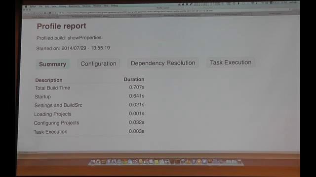 Gradle Goodness смотреть онлайн