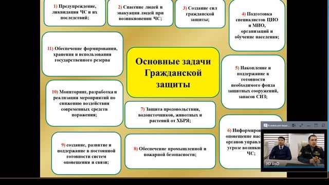 Всемирный день гражданской обороны, 03.03.2020 смотреть онлайн