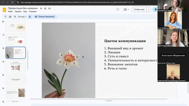 МК " Как легко общаться с людьми, чтобы получать желаемое" смотреть онлайн