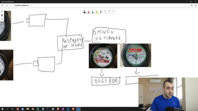 Read Analog meters (water, gas, electricity) - with Computer Vision смотреть онлайн
