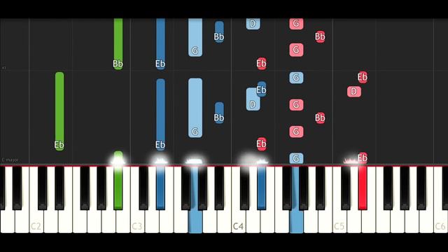 Stranger Things 2 Soundtrack - Walkin In Hawkins (Piano Tutorial Intermediate/ Recreation) смотреть онлайн